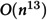 Figure 14