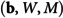 Figure 46