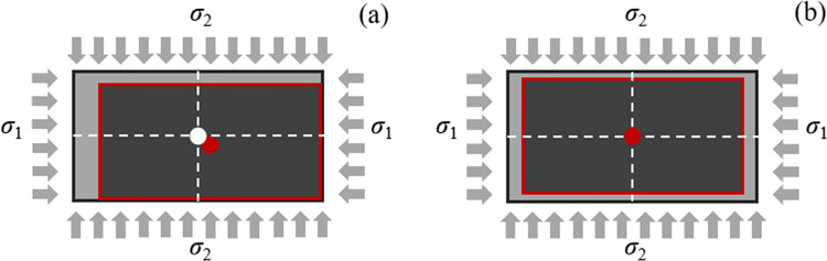 Fig 8