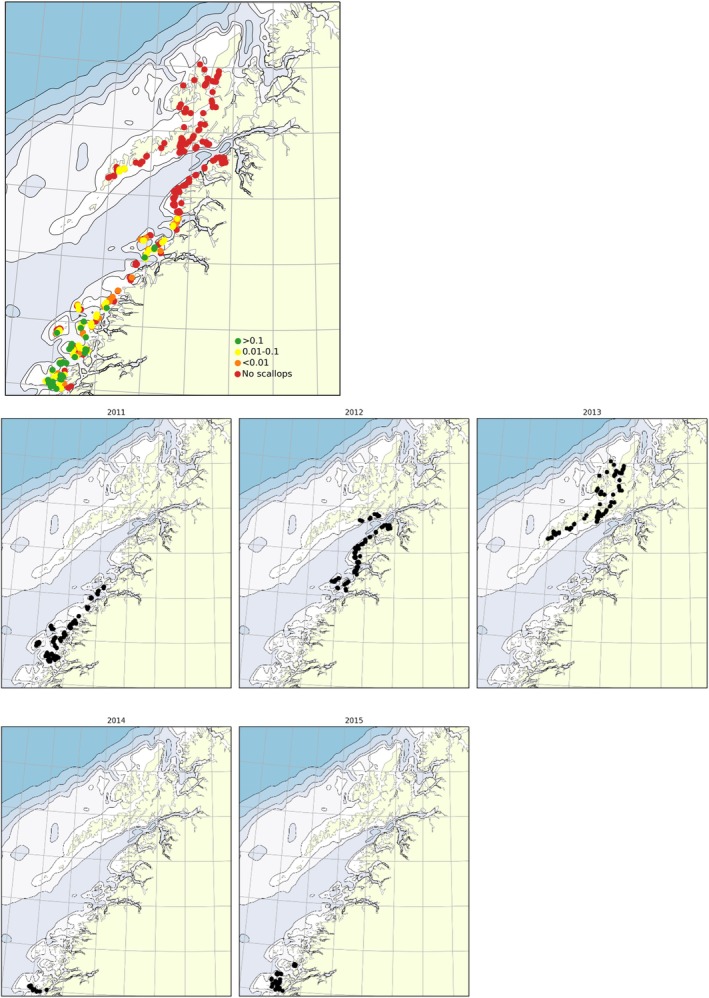 FIGURE 3
