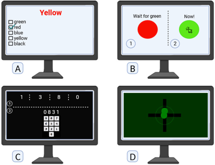 Figure 2
