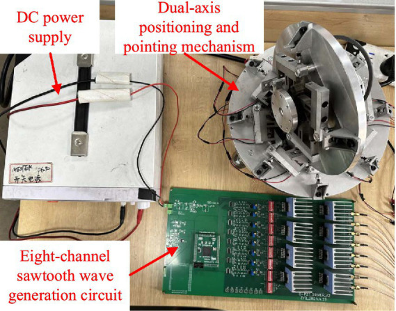 Figure 11
