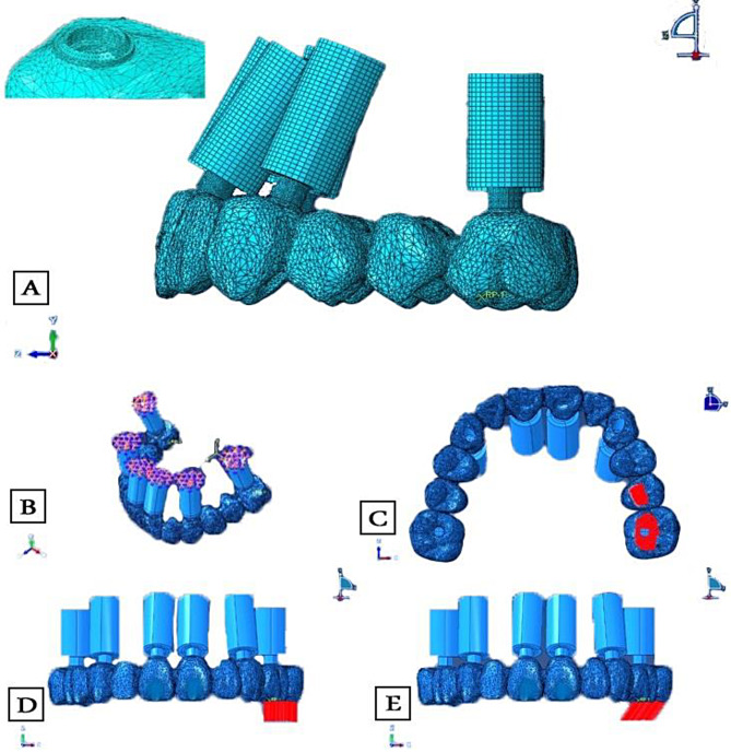 Figure 7