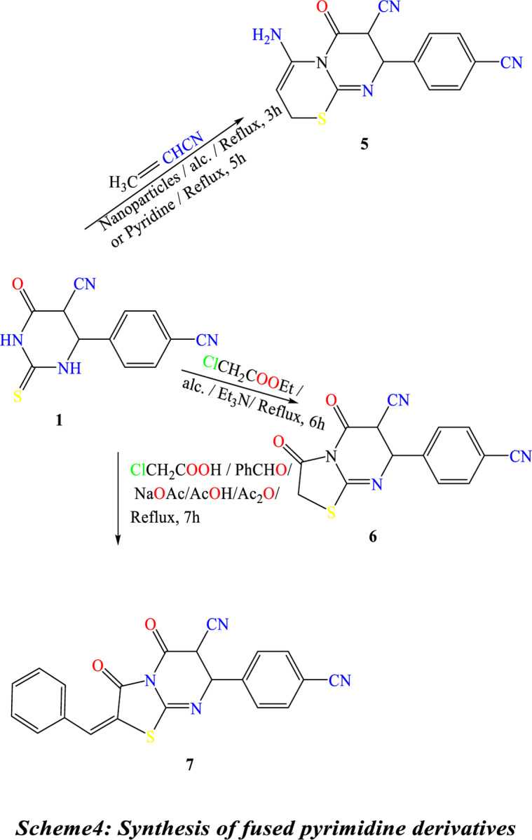 Fig 4