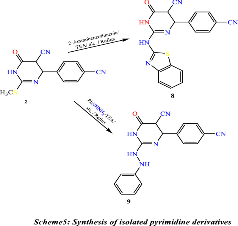 Fig 5