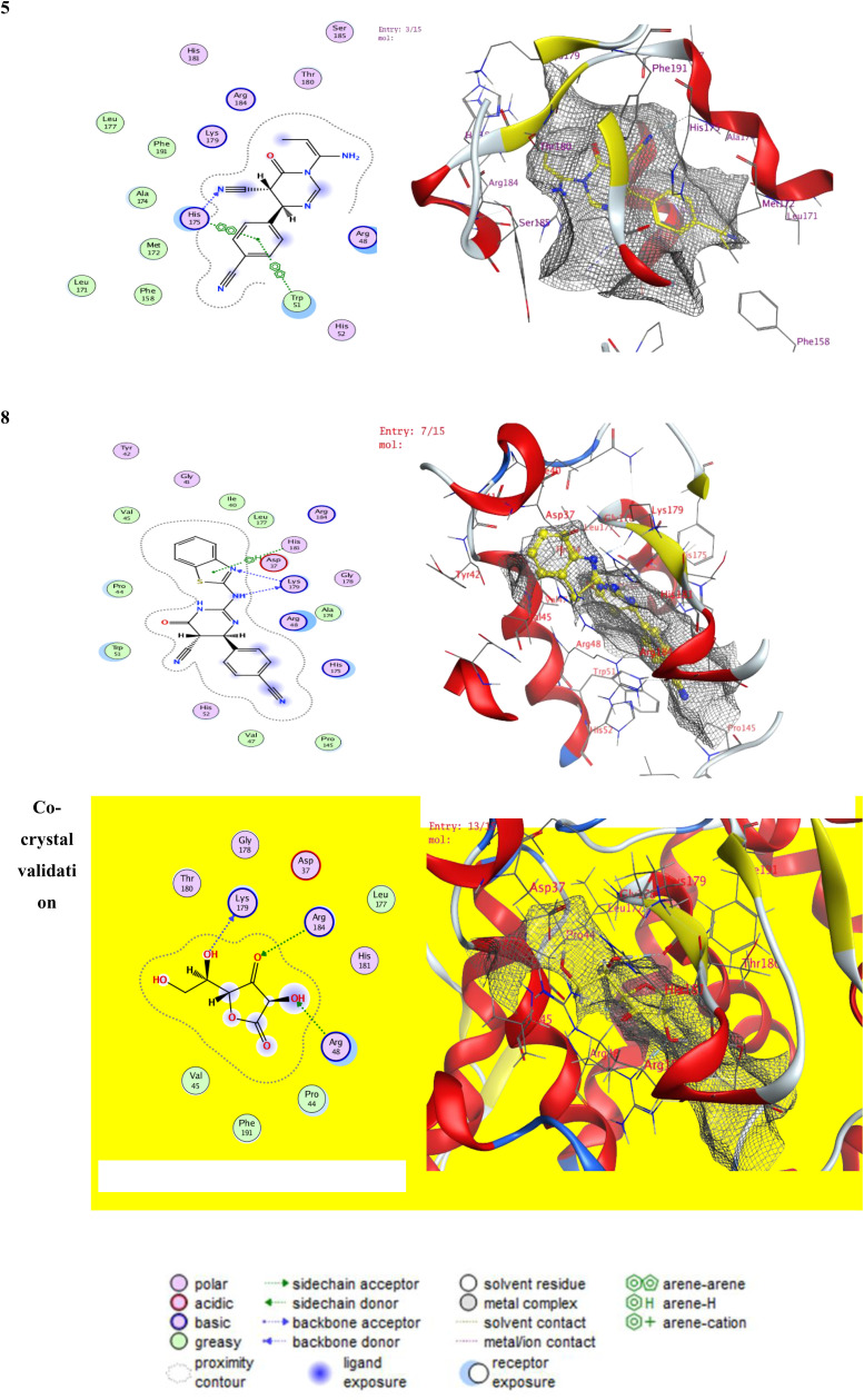 Fig 6