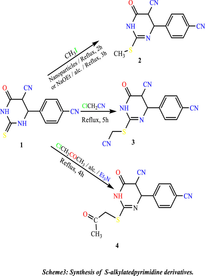 Scheme 3
