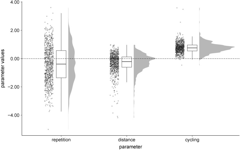 Fig 5