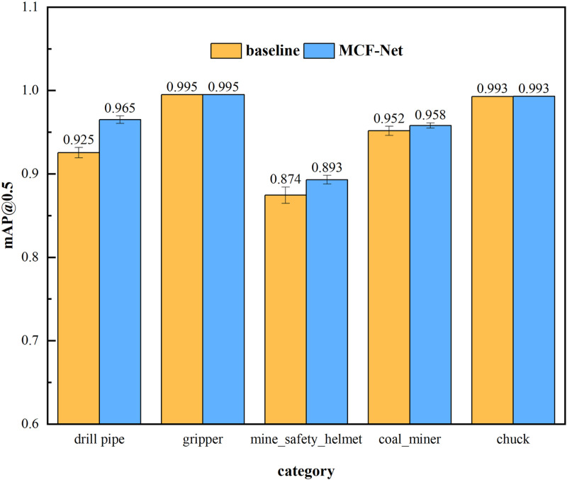 Fig 11