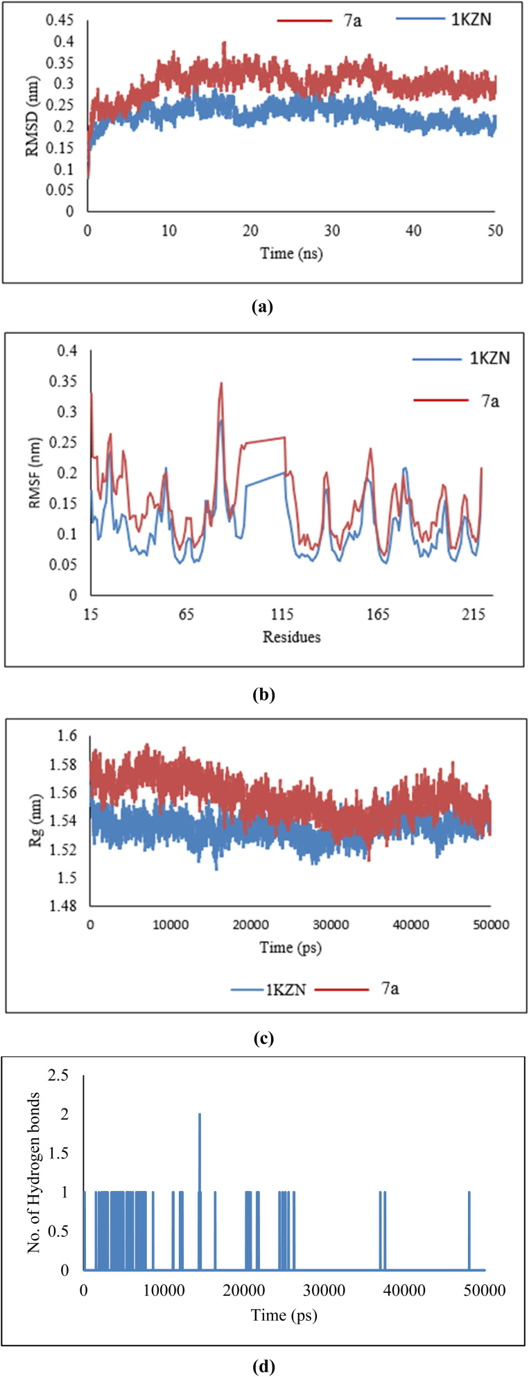 Fig. 14