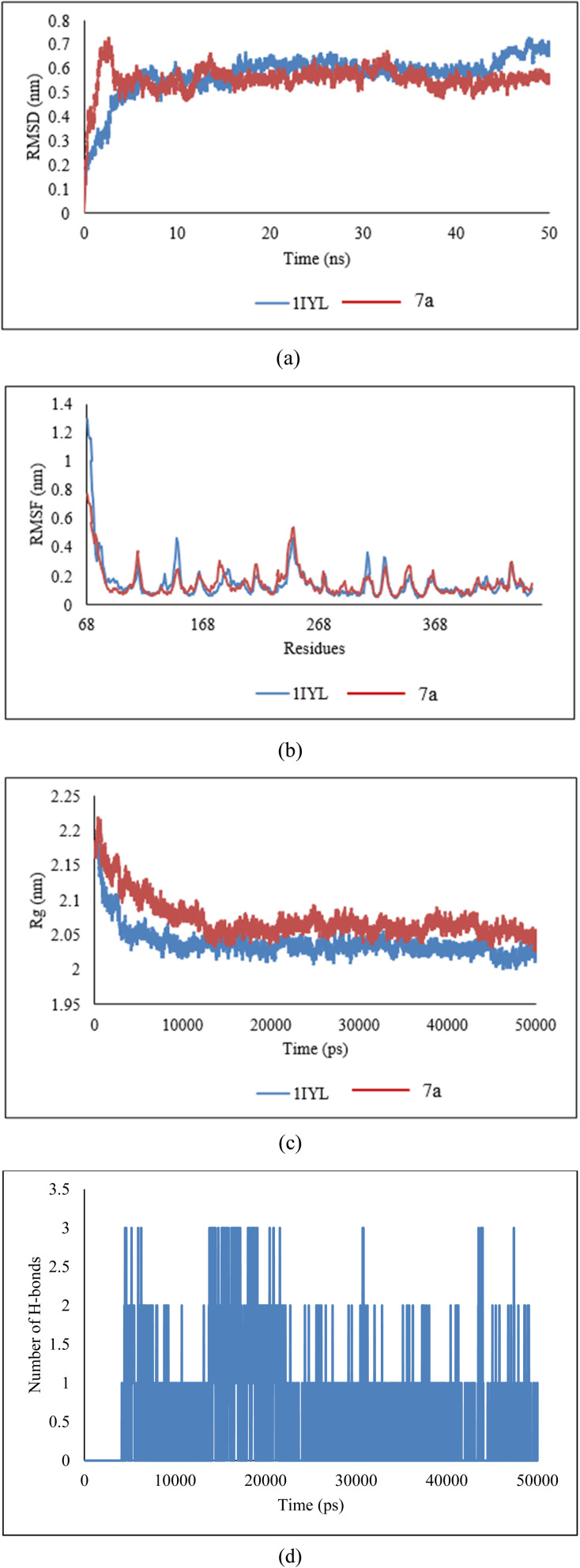 Fig. 15
