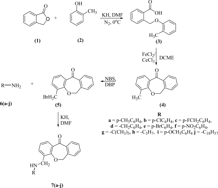 Scheme 2
