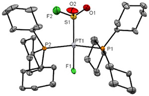 Figure 8