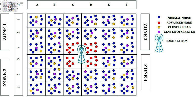 Fig 4