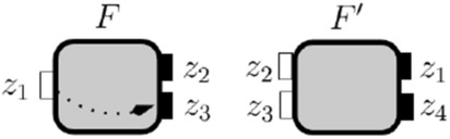 Figure 15
