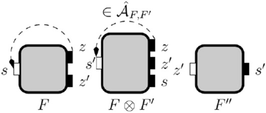 Figure 16