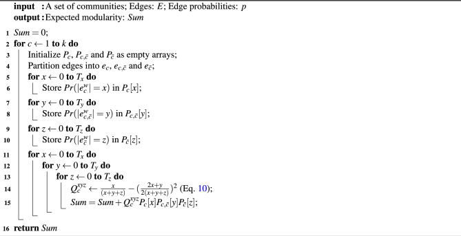 Figure 16