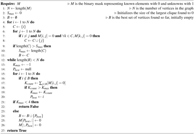 Figure 12