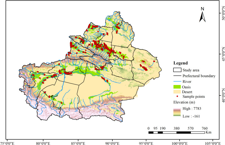 Figure 1