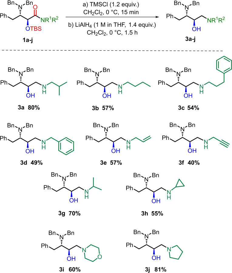 Scheme 2