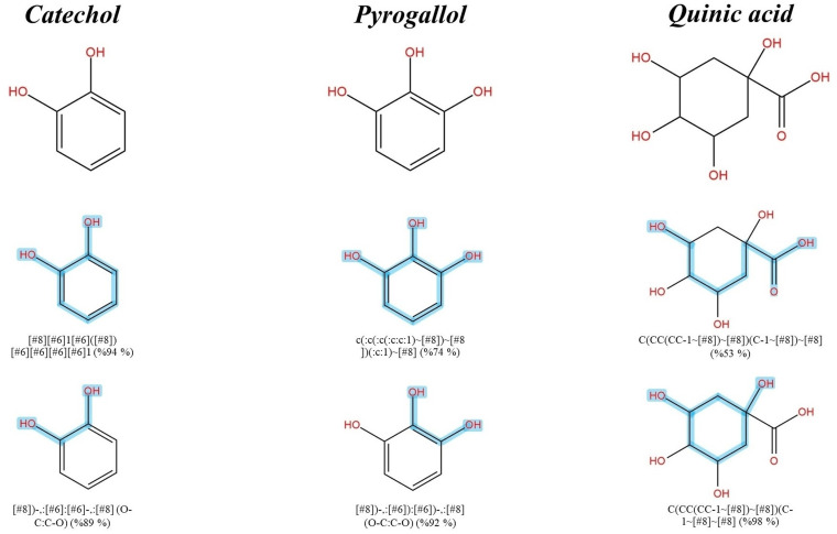 Fig 4