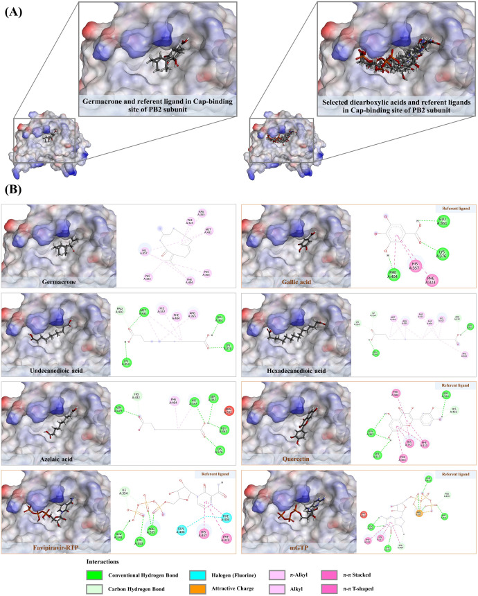 Fig 13