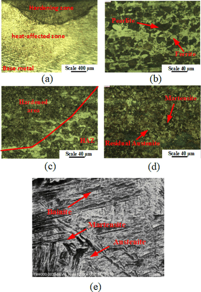 Fig 13