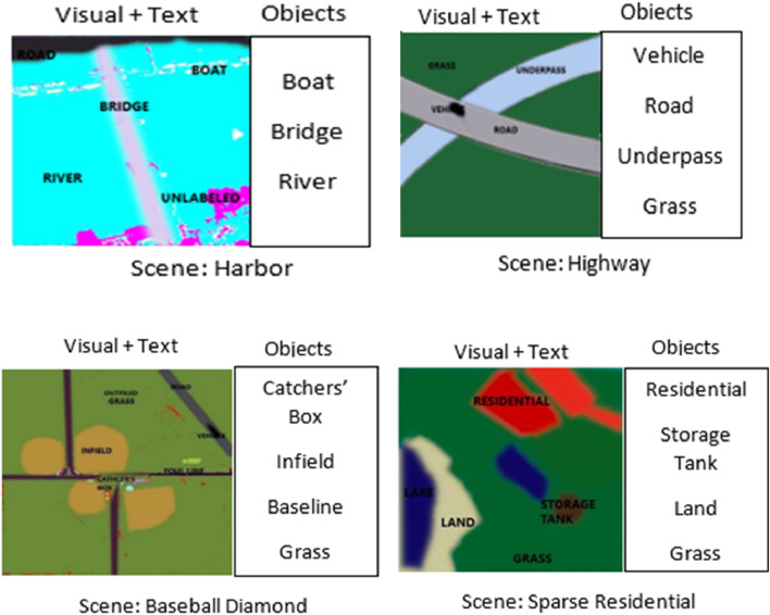 FIGURE 14
