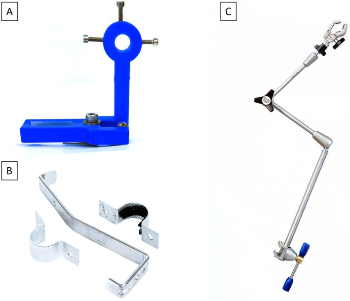 FIGURE 2