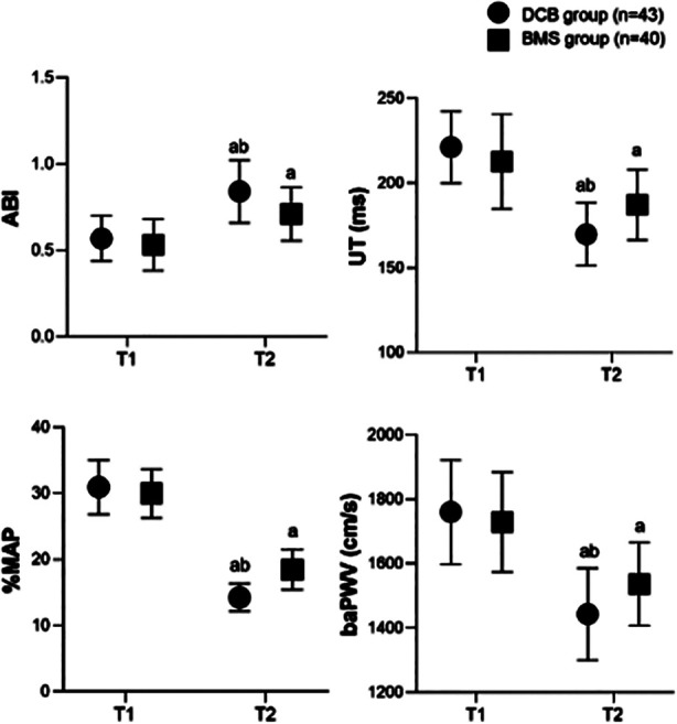 Fig.1