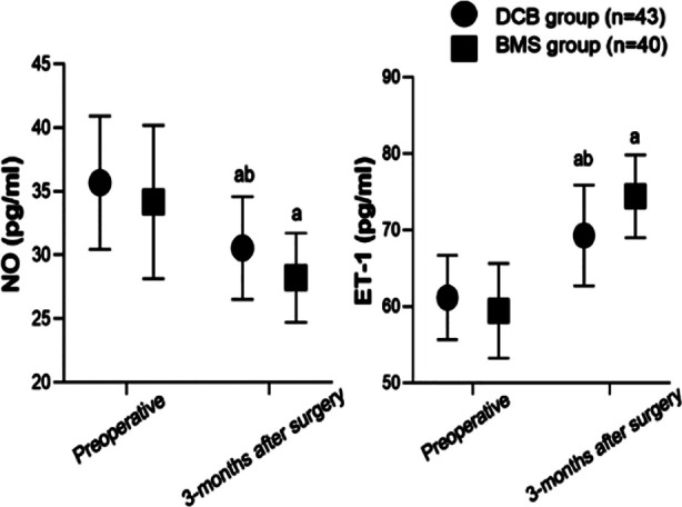 Fig.2