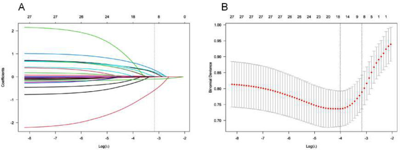 Fig.1