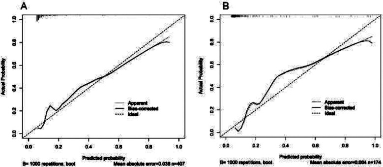 Fig.4
