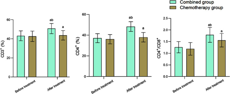 Fig.2