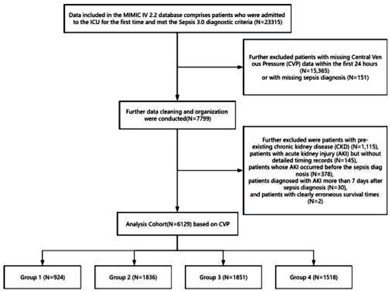 Supplementary Fig.2