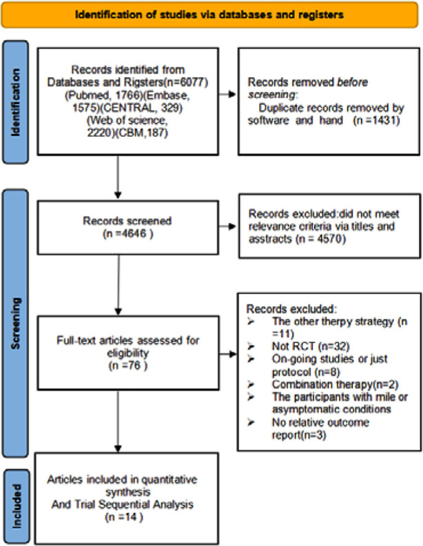 Fig.1