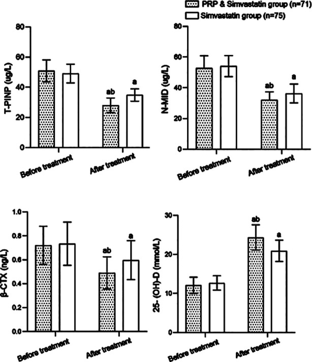 Fig.2