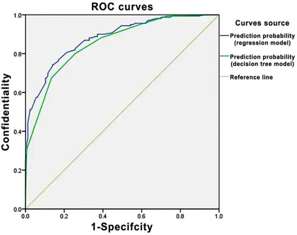 Fig.1