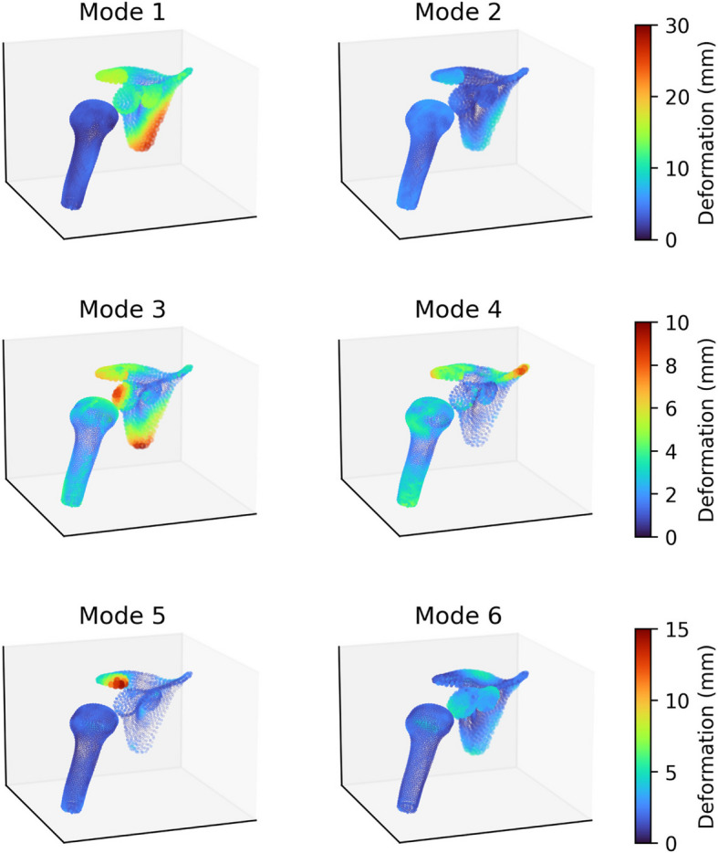 Figure 15