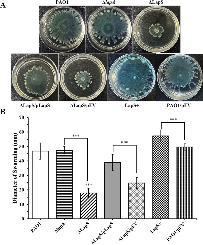 Fig 4