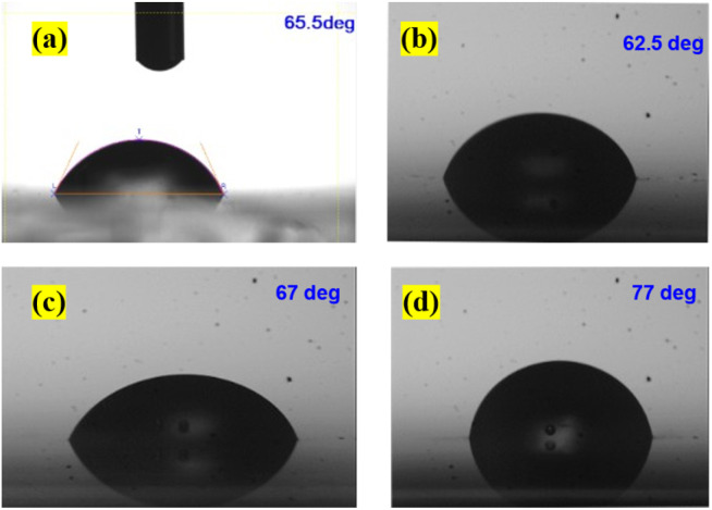 Fig. 4