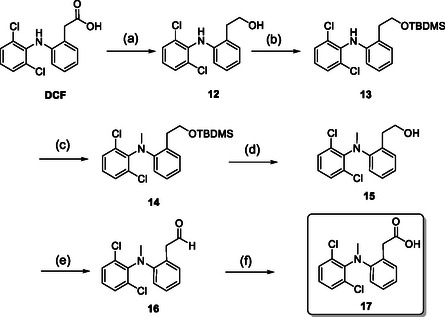 Scheme 4