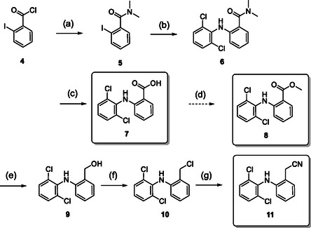 Scheme 3