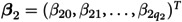 Figure 28