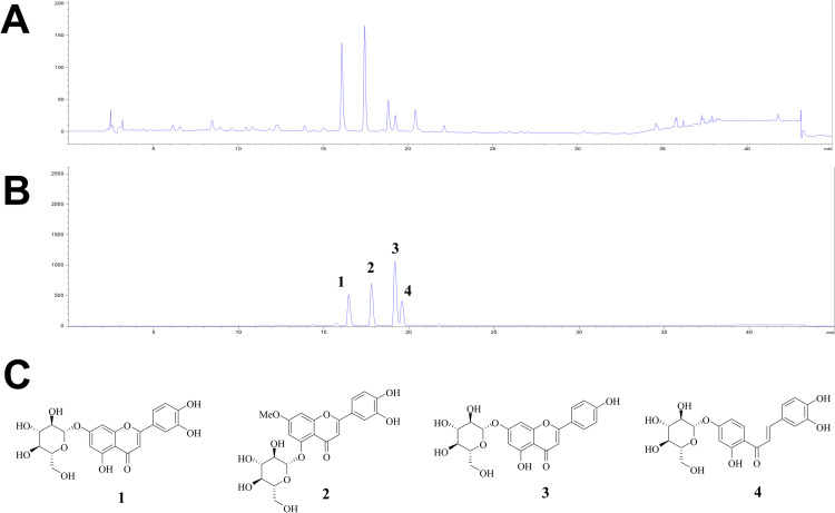 Fig 5