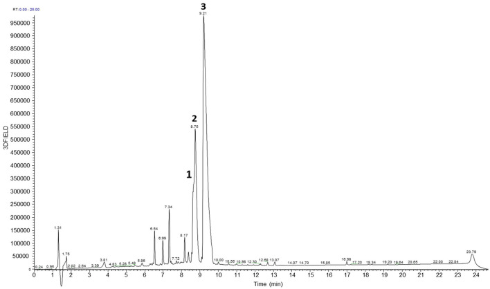 Figure 5