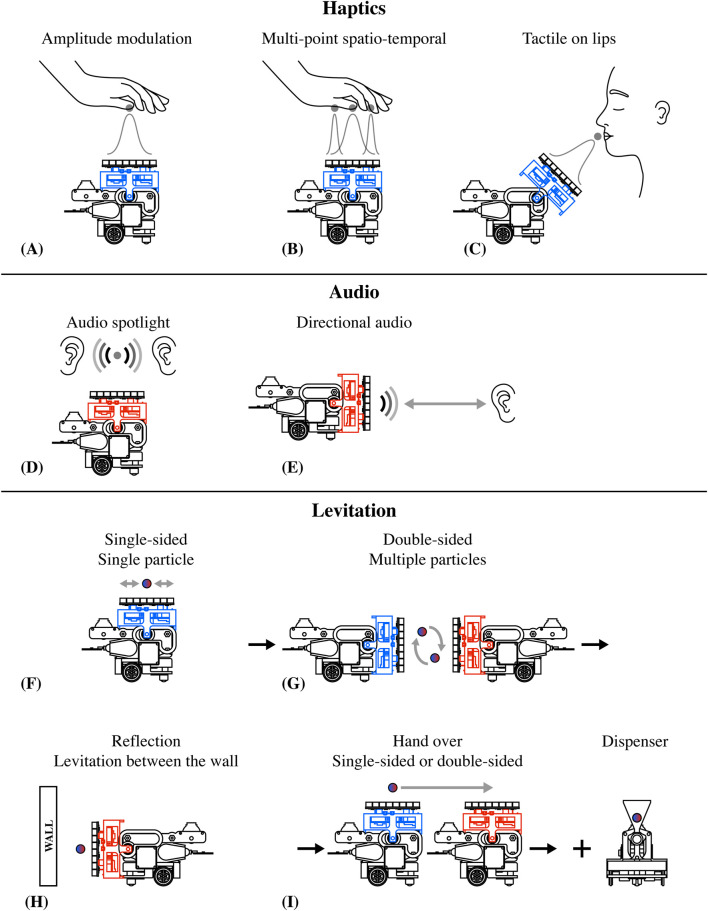 FIGURE 15