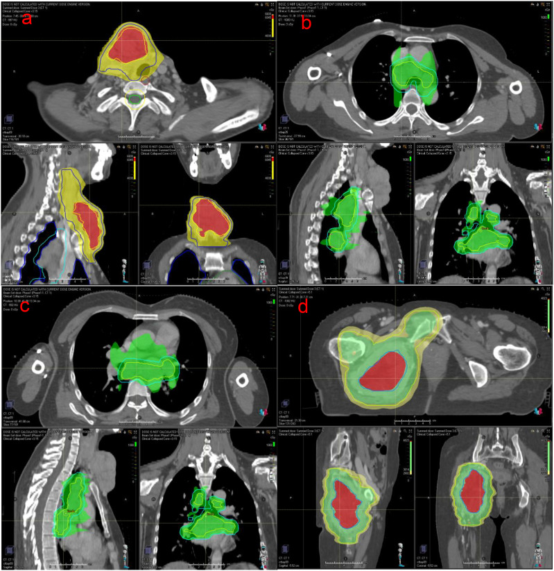 Figure 3