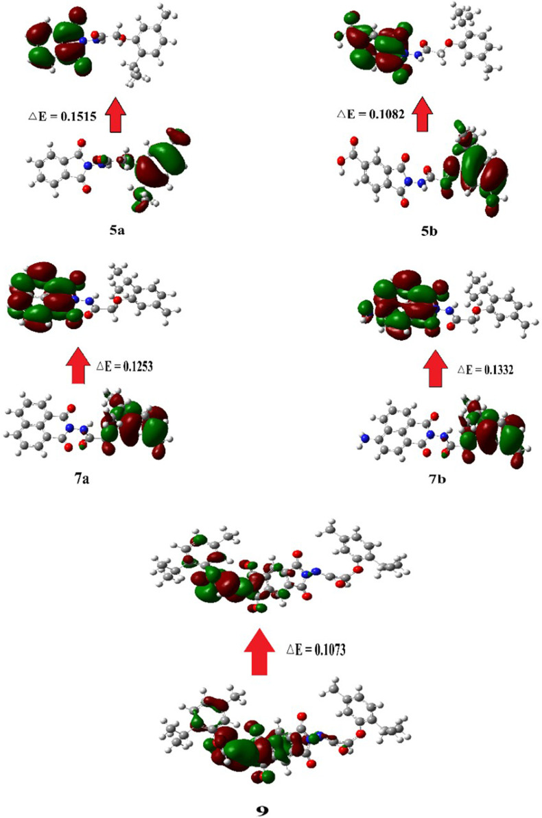 FIGURE 7