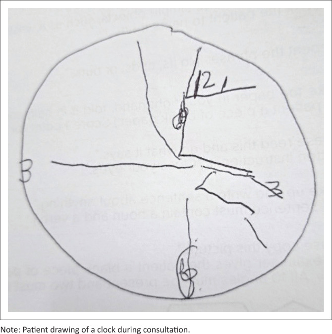 FIGURE 1